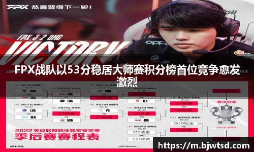 FPX战队以53分稳居大师赛积分榜首位竞争愈发激烈