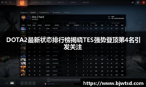 DOTA2最新状态排行榜揭晓TES强势登顶第4名引发关注