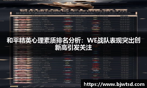 和平精英心理素质排名分析：WE战队表现突出创新高引发关注