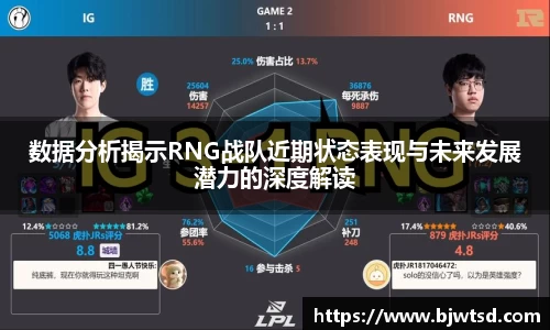 数据分析揭示RNG战队近期状态表现与未来发展潜力的深度解读