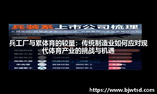 兵工厂与累体育的较量：传统制造业如何应对现代体育产业的挑战与机遇